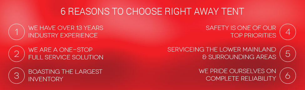 6 Reasons To Choose Right Away Tent